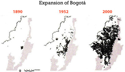 Bogotá expansion