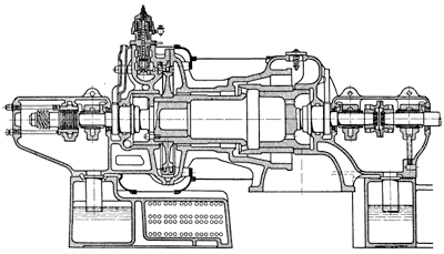 Brown Boveri steam turbine (from Wikipedia)