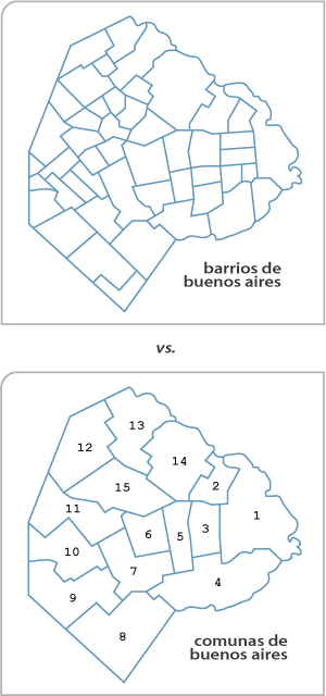 Buenos Aires, barrios map, comunas map