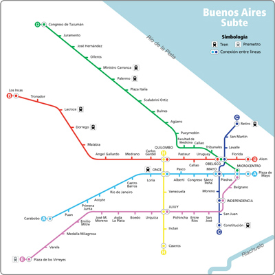 Buenos Aires, subte, mapa alternativa