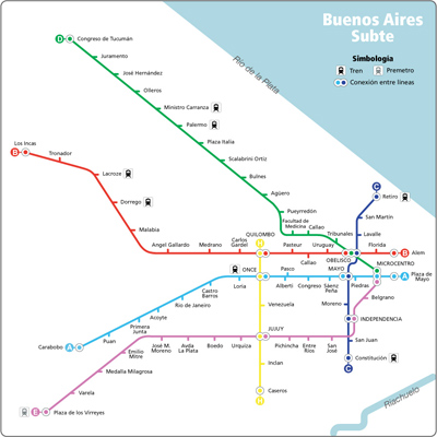 Buenos Aires, subte, mapa alternativa